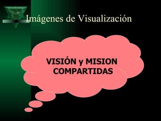 Imágenes de Visualización VISIÓN y MISION  COMPARTIDAS 
