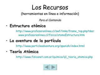 Los Recursos (herramientas en línea e información) Para el Contenido Estructura atómica http://www.profesorenlinea.cl/swf/links/frame_top.php?dest=http%3A// www.profesorenlinea.cl / fisica / atomoEstructura.htm La aventura de la partícula http://www.particleadventure.org/spanish/index.html Teoría Atómica http:// www.fisicanet.com.ar / quimica /q1_ teoria_atomica.php 