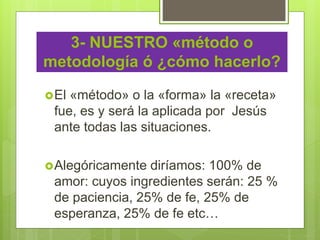 3- NUESTRO «método o
metodología ó ¿cómo hacerlo?
El «método» o la «forma» la «receta»
fue, es y será la aplicada por Jesús
ante todas las situaciones.
Alegóricamente diríamos: 100% de
amor: cuyos ingredientes serán: 25 %
de paciencia, 25% de fe, 25% de
esperanza, 25% de fe etc…
 