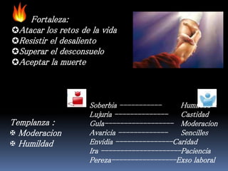 Fortaleza:
✪Atacar los retos de la vida
✪Resistir el desaliento
✪Superar el desconsuelo
✪Aceptar la muerte
Templanza :
 Moderacion
 Humildad
Soberbia ----------- Humildad
Lujuria -------------- Castidad
Gula------------------ Moderacion
Avaricia ------------- Sencilles
Envidia ---------------Caridad
Ira ---------------------Paciencia
Pereza-----------------Exso laboral
 