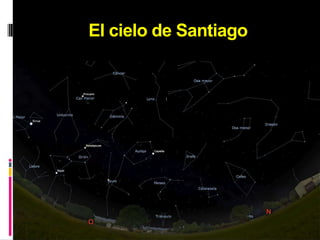 El cielo de Santiago