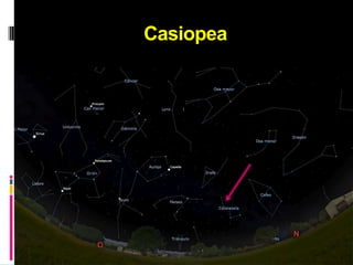 O R i ó nLa mancha borrosa, situada debajo del cinturón, es la famosa Nebulosa de Orión (más conocida como M42).La luz que observamos procede de miles de estrellas que se están creando en su interior.