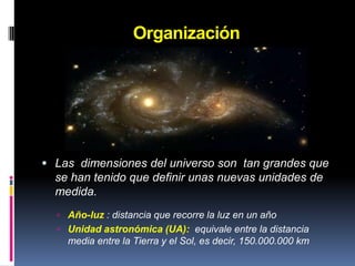 ¿Qué vemos en el cielo de la noche?La LunaPlanetasEstrellasGalaxiasCúmulosNebulosasEstrellas fugacesCometaSatélites artificiales
