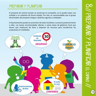 Camino escolar paso a paso