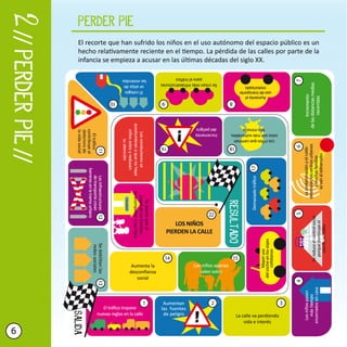 Camino escolar paso a paso