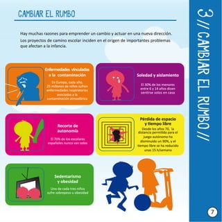 Camino escolar paso a paso