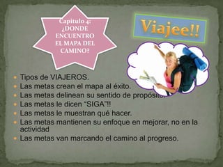  Tipos de VIAJEROS.
 Las metas crean el mapa al éxito.
 Las metas delinean su sentido de propósito.
 Las metas le dicen “SIGA”!!
 Las metas le muestran qué hacer.
 Las metas mantienen su enfoque en mejorar, no en la
actividad
 Las metas van marcando el camino al progreso.
Capitulo 4:
¿DONDE
ENCUENTRO
EL MAPA DEL
CAMINO?
 