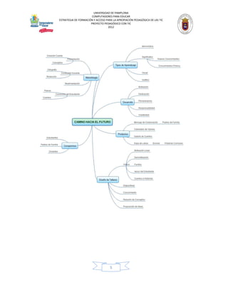 UNIVERSIDAD DE PAMPLONA
                       COMPUTADORES PARA EDUCAR
ESTRATEGIA DE FORMACIÓN Y ACCESO PARA LA APROPIACIÓN PEDAGÓGICA DE LAS TIC
                      PROYECTO PEDAGÓGICO CON TIC
                                  2012




                                    5
 