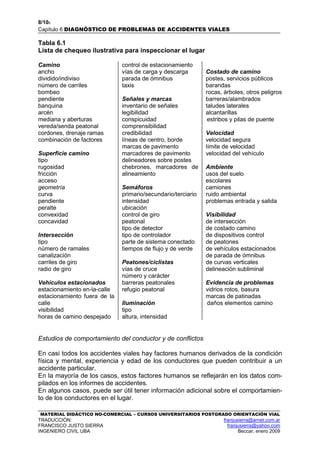 8/106
Capítulo 6 DIAGNÓSTICO DE PROBLEMAS DE ACCIDENTES VIALES
MATERIAL DIDÁCTICO NO-COMERCIAL – CURSOS UNIVERSITARIOS POSTGRADO ORIENTACIÓN VIAL
TRADUCCIÓN: franjusierra@arnet.com.ar
FRANCISCO JUSTO SIERRA franjusierra@yahoo.com
INGENIERO CIVIL UBA Beccar, enero 2009
Tabla 6.1
Lista de chequeo ilustrativa para inspeccionar el lugar
Camino
ancho
dividido/indiviso
número de carriles
bombeo
pendiente
banquina
arcén
mediana y aberturas
vereda/senda peatonal
cordones, drenaje ramas
combinación de factores
Superficie camino
tipo
rugosidad
fricción
acceso
geometría
curva
pendiente
peralte
convexidad
concavidad
Intersección
tipo
número de ramales
canalización
carriles de giro
radio de giro
Vehículos estacionados
estacionamiento en-la-calle
estacionamiento fuera de la
calle
visibilidad
horas de camino despejado
control de estacionamiento
vías de carga y descarga
parada de ómnibus
taxis
Señales y marcas
inventario de señales
legibilidad
conspicuidad
comprensibilidad
credibilidad
líneas de centro, borde
marcas de pavimento
marcadores de pavimento
delineadores sobre postes
chebrones, marcadores de
alineamiento
Semáforos
primario/secundario/terciario
intensidad
ubicación
control de giro
peatonal
tipo de detector
tipo de controlador
parte de sistema conectado
tiempos de flujo y de verde
Peatones/ciclistas
vías de cruce
número y carácter
barreras peatonales
refugio peatonal
Iluminación
tipo
altura, intensidad
Costado de camino
postes, servicios públicos
barandas
rocas, árboles, otros peligros
barreras/alambrados
taludes laterales
alcantarillas
estribos y pilas de puente
Velocidad
velocidad segura
límite de velocidad
velocidad del vehículo
Ambiente
usos del suelo
escolares
camiones
ruido ambiental
problemas entrada y salida
Visibilidad
de intersección
de costado camino
de dispositivos control
de peatones
de vehículos estacionados
de parada de ómnibus
de curvas verticales
delineación subliminal
Evidencia de problemas
vidrios rotos, basura
marcas de patinadas
daños elementos camino
Estudios de comportamiento del conductor y de conflictos
En casi todos los accidentes viales hay factores humanos derivados de la condición
física y mental, experiencia y edad de los conductores que pueden contribuir a un
accidente particular.
En la mayoría de los casos, estos factores humanos se reflejarán en los datos com-
pilados en los informes de accidentes.
En algunos casos, puede ser útil tener información adicional sobre el comportamien-
to de los conductores en el lugar.
 