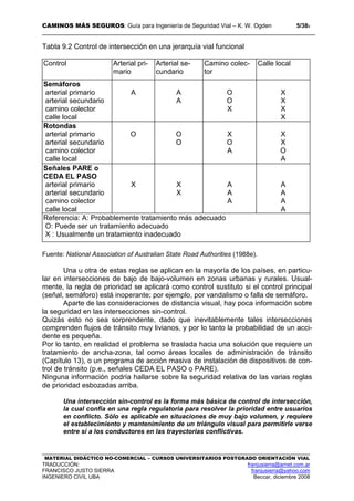 CAMINOS MÁS SEGUROS: Guía para Ingeniería de Seguridad Vial – K. W. Ogden 5/389
MATERIAL DIDÁCTICO NO-COMERCIAL – CURSOS UNIVERSITARIOS POSTGRADO ORIENTACIÓN VIAL
TRADUCCIÓN: franjusierra@arnet.com.ar
FRANCISCO JUSTO SIERRA franjusierra@yahoo.com
INGENIERO CIVIL UBA Beccar, diciembre 2008
Tabla 9.2 Control de intersección en una jerarquía vial funcional
Control Arterial pri-
mario
Arterial se-
cundario
Camino colec-
tor
Calle local
Semáforos
arterial primario
arterial secundario
camino colector
calle local
A A
A
O
O
X
X
X
X
X
Rotondas
arterial primario
arterial secundario
camino colector
calle local
O O
O
X
O
A
X
X
O
A
Señales PARE o
CEDA EL PASO
arterial primario
arterial secundario
camino colector
calle local
X X
X
A
A
A
A
A
A
A
Referencia: A: Probablemente tratamiento más adecuado
O: Puede ser un tratamiento adecuado
X : Usualmente un tratamiento inadecuado
Fuente: National Association of Australian State Road Authorities (1988e).
Una u otra de estas reglas se aplican en la mayoría de los países, en particu-
lar en intersecciones de bajo de bajo-volumen en zonas urbanas y rurales. Usual-
mente, la regla de prioridad se aplicará como control sustituto si el control principal
(señal, semáforo) está inoperante; por ejemplo, por vandalismo o falla de semáforo.
Aparte de las consideraciones de distancia visual, hay poca información sobre
la seguridad en las intersecciones sin-control.
Quizás esto no sea sorprendente, dado que inevitablemente tales intersecciones
comprenden flujos de tránsito muy livianos, y por lo tanto la probabilidad de un acci-
dente es pequeña.
Por lo tanto, en realidad el problema se traslada hacia una solución que requiere un
tratamiento de ancha-zona, tal como áreas locales de administración de tránsito
(Capítulo 13), o un programa de acción masiva de instalación de dispositivos de con-
trol de tránsito (p.e., señales CEDA EL PASO o PARE).
Ninguna información podría hallarse sobre la seguridad relativa de las varias reglas
de prioridad esbozadas arriba.
Una intersección sin-control es la forma más básica de control de intersección,
la cual confía en una regla regulatoria para resolver la prioridad entre usuarios
en conflicto. Sólo es aplicable en situaciones de muy bajo volumen, y requiere
el establecimiento y mantenimiento de un triángulo visual para permitirle verse
entre sí a los conductores en las trayectorias conflictivas.
 
