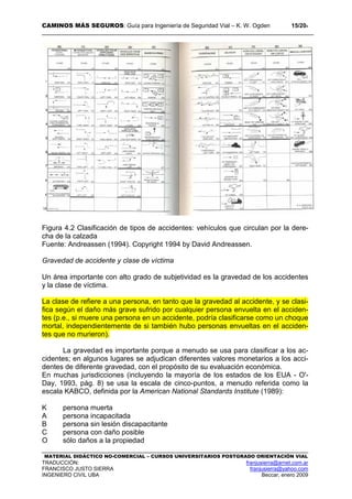 CAMINOS MÁS SEGUROS: Guía para Ingeniería de Seguridad Vial – K. W. Ogden 15/204
MATERIAL DIDÁCTICO NO-COMERCIAL – CURSOS UNIVERSITARIOS POSTGRADO ORIENTACIÓN VIAL
TRADUCCIÓN: franjusierra@arnet.com.ar
FRANCISCO JUSTO SIERRA franjusierra@yahoo.com
INGENIERO CIVIL UBA Beccar, enero 2009
Figura 4.2 Clasificación de tipos de accidentes: vehículos que circulan por la dere-
cha de la calzada
Fuente: Andreassen (1994). Copyright 1994 by David Andreassen.
Gravedad de accidente y clase de víctima
Un área importante con alto grado de subjetividad es la gravedad de los accidentes
y la clase de víctima.
La clase de refiere a una persona, en tanto que la gravedad al accidente, y se clasi-
fica según el daño más grave sufrido por cualquier persona envuelta en el acciden-
tes (p.e., si muere una persona en un accidente, podría clasificarse como un choque
mortal, independientemente de si también hubo personas envueltas en el acciden-
tes que no murieron).
La gravedad es importante porque a menudo se usa para clasificar a los ac-
cidentes; en algunos lugares se adjudican diferentes valores monetarios a los acci-
dentes de diferente gravedad, con el propósito de su evaluación económica.
En muchas jurisdicciones (incluyendo la mayoría de los estados de los EUA - O'-
Day, 1993, pág. 8) se usa la escala de cinco-puntos, a menudo referida como la
escala KABCO, definida por la American National Standards Institute (1989):
K persona muerta
A persona incapacitada
B persona sin lesión discapacitante
C persona con daño posible
O sólo daños a la propiedad
 