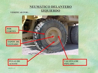 08/03/13 13
NEUMÁTICO DELANTERO
IZQUIERDOVERIFICAR POR :
POR
CORTES
TAPÓN DE
LLENADO
FUGAS DE
ACEITE
VALVULA DE
INFLADO
 
