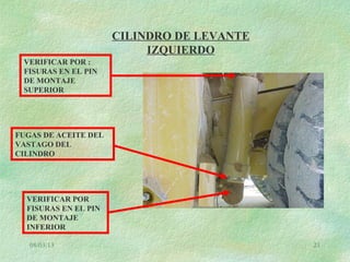 08/03/13 21
CILINDRO DE LEVANTE
IZQUIERDO
VERIFICAR POR :
FISURAS EN EL PIN
DE MONTAJE
SUPERIOR
FUGAS DE ACEITE DEL
VASTAGO DEL
CILINDRO
VERIFICAR POR
FISURAS EN EL PIN
DE MONTAJE
INFERIOR
 
