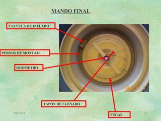 08/03/13 23
MANDO FINAL
VALVULA DE INFLADO
PERNOS DE MONTAJE
ODOMETRO
TAPÓN DE LLENADO
FUGAS
 