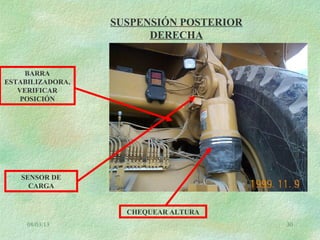 08/03/13 30
SUSPENSIÓN POSTERIOR
DERECHA
CHEQUEAR ALTURA
BARRA
ESTABILIZADORA,
VERIFICAR
POSICIÓN
SENSOR DE
CARGA
 