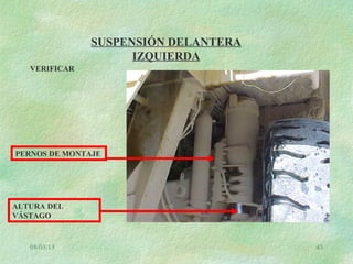 08/03/13 45
SUSPENSIÓN DELANTERA
IZQUIERDA
VERIFICAR
PERNOS DE MONTAJE
ALTURA DEL
VÁSTAGO
 