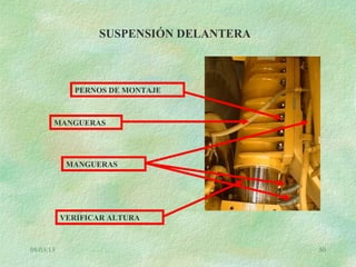 08/03/13 50
SUSPENSIÓN DELANTERA
VERIFICAR ALTURA
PERNOS DE MONTAJE
MANGUERAS
MANGUERAS
 