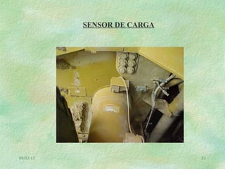 08/03/13 51
SENSOR DE CARGA
 