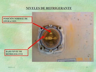 08/03/13 55
NIVELES DE REFRIGERANTE
POSICIÓN NORMAL DE
OPERACIÓN
BAJO NIVEL DE
REFRIGERANTE
 