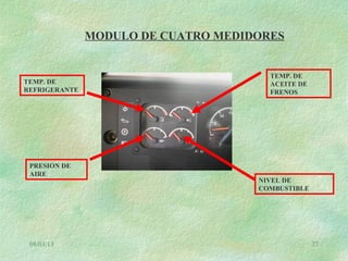 08/03/13 77
MODULO DE CUATRO MEDIDORES
TEMP. DE
REFRIGERANTE
TEMP. DE
ACEITE DE
FRENOS
PRESION DE
AIRE
NIVEL DE
COMBUSTIBLE
 