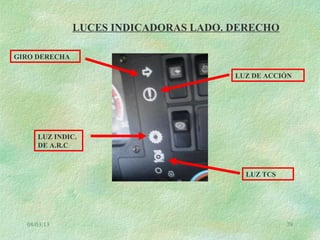 08/03/13 79
LUCES INDICADORAS LADO. DERECHO
GIRO DERECHA
LUZ DE ACCIÓN
LUZ INDIC.
DE A.R.C
LUZ TCS
 