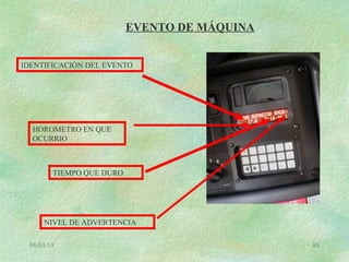 08/03/13 88
EVENTO DE MÁQUINA
IDENTIFICACIÓN DEL EVENTO
HOROMETRO EN QUE
OCURRIO
TIEMPO QUE DURO
NIVEL DE ADVERTENCIA
 