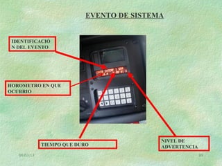 08/03/13 89
EVENTO DE SISTEMA
IDENTIFICACIÓ
N DEL EVENTO
HOROMETRO EN QUE
OCURRIO
TIEMPO QUE DURO
NIVEL DE
ADVERTENCIA
 