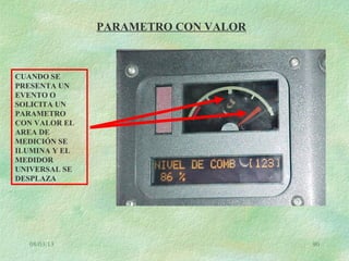 08/03/13 90
PARAMETRO CON VALOR
CUANDO SE
PRESENTA UN
EVENTO O
SOLICITA UN
PARAMETRO
CON VALOR EL
AREA DE
MEDICIÓN SE
ILUMINA Y EL
MEDIDOR
UNIVERSAL SE
DESPLAZA
 