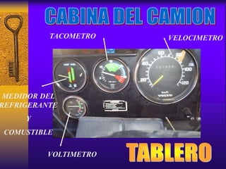VOLTIMETRO
MEDIDOR DEL
REFRIGERANTE
Y
COMUSTIBLE
TACOMETRO VELOCIMETRO
 