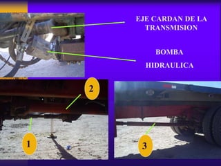 1
2
BOMBA
HIDRAULICA
3
EJE CARDAN DE LA
TRANSMISION
 
