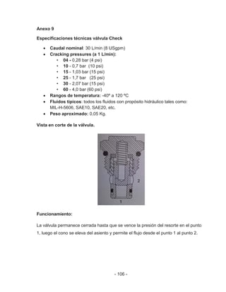 - 106 -
Anexo 9
Especificaciones técnicas válvula Check
Caudal nominal: 30 L/min (8 USgpm)
Cracking pressures (a 1 L/min):
• 04 - 0,28 bar (4 psi)
• 10 - 0,7 bar (10 psi)
• 15 - 1,03 bar (15 psi)
• 25 - 1,7 bar (25 psi)
• 30 - 2,07 bar (15 psi)
• 60 - 4,0 bar (60 psi)
Rangos de temperatura: -40º a 120 ºC
Fluidos típicos: todos los fluidos con propósito hidráulico tales como:
MIL-H-5606, SAE10, SAE20, etc.
Peso aproximado: 0,05 Kg.
Vista en corte de la válvula.
Funcionamiento:
La válvula permanece cerrada hasta que se vence la presión del resorte en el punto
1, luego el cono se eleva del asiento y permite el flujo desde el punto 1 al punto 2.
 