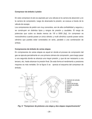 - 28 -
Compresor de émbolo ó pistón
En este compresor el aire es aspirado por una válvula en la carrera de absorción y en
la carrera de compresión, luego de alcanzada la presión, se evacua a través de la
válvula de escape.
Los compresores de pistón son muy conocidos, son de alta confiabilidad y seguros y
se construyen en distintos tipos y rangos de presión y caudales. El rango de
potencias que cubre va desde menos de 1/8 a 5000 [hp]. Un compresor es
monocilindrico cuando posee un único cilindro; y multi cilíndrico cuando posee varios
cilindros que puedes estar conectados en serie, paralelo o una combinación de
ambas.
Compresores de émbolo de varias etapas
En compresores de varias etapas es aquel en donde el proceso de compresión del
gas se ejecuta parcialmente en una primera cámara de compresión, para luego pasar
a una segunda donde se alcanza una mayor presión, y que de ser necesario a una
tercera, etc, hasta alcanzar la presión final. De esta forma el rendimiento a presiones
mayores es más rentable. En la figura 5 se aprecia el esquema del compresor de
émbolo.
Fig. 5: "Compresor de pistones una etapa y dos etapas respectivamente"
 