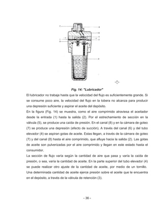 - 36 -
Fig. 14: "Lubricador"
El lubricador no trabaja hasta que la velocidad del flujo es suficientemente grande. Si
se consume poco aire, la velocidad del flujo en la tobera no alcanza para producir
una depresión suficiente y aspirar el aceite del depósito.
En la figura (Fig. 14) se muestra, como el aire comprimido atraviesa el aceitador
desde la entrada (1) hasta la salida (2). Por el estrechamiento de sección en la
válvula (5), se produce una caída de presión. En el canal (8) y en la cámara de goteo
(7) se produce una depresión (efecto de succión). A través del canal (6) y del tubo
elevador (4) se aspiran gotas de aceite. Estas llegan, a través de la cámara de goteo
(7) y del canal (8) hasta el aire comprimido, que afluye hacia la salida (2). Las gotas
de aceite son pulverizadas por el aire comprimido y llegan en este estado hasta el
consumidor.
La sección de flujo varía según la cantidad de aire que pasa y varía la caída de
presión, o sea, varía la cantidad de aceite. En la parte superior del tubo elevador (4)
se puede realizar otro ajuste de la cantidad de aceite, por medio de un tornillo.
Una determinada cantidad de aceite ejerce presión sobre el aceite que le encuentra
en el depósito, a través de la válvula de retención (3).
 