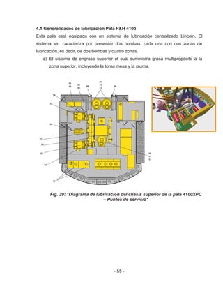 - 55 -
4.1 Generalidades de lubricación Pala P&H 4100
Esta pala está equipada con un sistema de lubricación centralizado Lincoln. El
sistema se caracteriza por presentar dos bombas, cada una con dos zonas de
lubricación, es decir, de dos bombas y cuatro zonas.
a) El sistema de engrase superior el cual suministra grasa multipropósito a la
zona superior, incluyendo la torna mesa y la pluma.
Fig. 29: "Diagrama de lubricación del chasis superior de la pala 4100XPC
– Puntos de servicio"
 