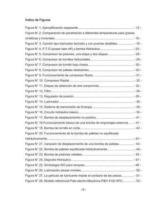 - 6 -
Índice de Figuras
Figura N° 1, Ejemplificación espesante................................................................. - 12 -
Figura N° 2, Comparación de penetración a diferentes temperaturas para grasas
sintéticas y minerales............................................................................................ - 16 -
Figura N° 3, Camión tipo lubricador techado y con puertas abatibles................... - 18 -
Figura N° 4, P.T.O (power take off) y bomba Hidráulica....................................... - 20 -
Figura N° 5, Compresor de pistones, una etapa y dos etapas.............................. - 28 -
Figura N° 6, Compresor de tornillos helicoidales................................................... - 29 -
Figura N° 7, Compresor de tornillo bajo chasis..................................................... - 30 -
Figura N° 8, Compresor de paletas deslizantes.................................................... - 30 -
Figura N° 9, Funcionamiento de compresor Roots................................................ - 31 -
Figura N° 10, Compresor Radial............................................................................ - 32 -
Figura N° 11, Etapas de obtención de aire comprimido........................................ - 33 -
Figura N° 12, Filtro ....................................................... ........................................ - 34 -
Figura N° 13, Regulador de presión...................................................................... - 35 -
Figura N° 14, Lubricador........................................................................................ - 36 -
Figura N° 15, Sistema de transmisión de Energía................................................. - 38 -
Figura N° 16, Circuito hidráulico básico................................................................. - 39 -
Figura N° 17, Bomba de desplazamiento no positivo... ........................................ - 41 -
Figura N° 18,Funcionamiento básico de una bomba de engranajes externos...... - 41 -
Figura N° 19, Bomba de tornillo en corte............................................................... - 42 -
Figura N° 20, Funcionamiento de la bomba de paletas no equilibrada
hidráulicamente..................................................................................................... - 43 -
Figura N° 21, Variación de desplazamiento de una bomba de paletas................. - 43 -
Figura N° 22, Bomba de paletas equilibrada hidráulicamente............................... - 44 -
Figura N° 23, Bomba de pistones radiales............................................................ - 45 -
Figura N° 24, Deposito Hidráulico......................................................................... - 47 -
Figura N° 25, Simbología ISO para tanques......................................................... - 48 -
Figura N° 26, Lubricación piezas móviles.............................................................. - 50 -
Figura N° 27, La película de lubricante impide el contacto de las piezas.............. - 51 -
Figura N° 28, Modelo referencial Pala electro-Mecánica P&H 4100 XPC............. - 53 -
 