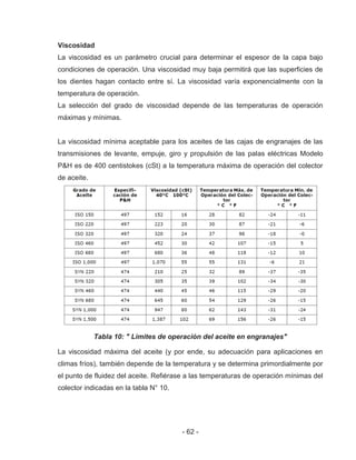 - 62 -
Viscosidad
La viscosidad es un parámetro crucial para determinar el espesor de la capa bajo
condiciones de operación. Una viscosidad muy baja permitirá que las superficies de
los dientes hagan contacto entre sí. La viscosidad varía exponencialmente con la
temperatura de operación.
La selección del grado de viscosidad depende de las temperaturas de operación
máximas y mínimas.
La viscosidad mínima aceptable para los aceites de las cajas de engranajes de las
transmisiones de levante, empuje, giro y propulsión de las palas eléctricas Modelo
P&H es de 400 centistokes (cSt) a la temperatura máxima de operación del colector
de aceite.
Tabla 10: " Limites de operación del aceite en engranajes"
La viscosidad máxima del aceite (y por ende, su adecuación para aplicaciones en
climas fríos), también depende de la temperatura y se determina primordialmente por
el punto de fluidez del aceite. Refiérase a las temperaturas de operación mínimas del
colector indicadas en la tabla N° 10.
 