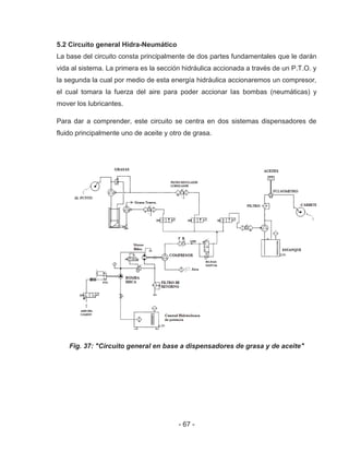 - 67 -
5.2 Circuito general Hidra-Neumático
La base del circuito consta principalmente de dos partes fundamentales que le darán
vida al sistema. La primera es la sección hidráulica accionada a través de un P.T.O. y
la segunda la cual por medio de esta energía hidráulica accionaremos un compresor,
el cual tomara la fuerza del aire para poder accionar las bombas (neumáticas) y
mover los lubricantes.
Para dar a comprender, este circuito se centra en dos sistemas dispensadores de
fluido principalmente uno de aceite y otro de grasa.
Fig. 37: "Circuito general en base a dispensadores de grasa y de aceite"
 