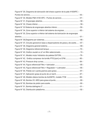 - 7 -
Figura N° 29, Diagrama de lubricación del chasis superior de la pala 4100XPC –
Puntos de servicio................................................................................................. - 55 -
Figura N° 30, Modelo P&H 4100 XPC - Puntos de servicio.................................. - 57 -
Figura N° 31, Engranajes abiertos......................................................................... - 58 -
Figura N° 32, Chasis inferior.................................................................................. - 58 -
Figura N° 33 Sistema de engranajes abiertos inferior........................................... - 59 -
Figura N° 34, Zona superior e inferior del sistema de engrase............................. - 60 -
Figura N° 35, Zona superior e inferior del sistema de lubricación de engranajes
abiertos.................................................................................................................. - 61 -
Figura N° 36,Diagrama por sistemas..................................................................... - 66 -
Figura N° 37, Circuito general en base a dispensadores de grasa y de aceite..... - 67 -
Figura N° 38, Diagrama general sistema............................................................... - 68 -
Figura N° 39, Diagrama referencial tanque ...........................................................- 70 -
Figura N° 40, Grafico caudal vs en filtro seleccionado..................................... - 74 -
Figura N° 41, Modelo motor hidráulico de paletas EATON................................... - 79 -
Figura N° 42, Grafico compresor de tornillo PTO [rpm] vs CFM.......................... - 80 -
Figura N° 43, Pressure drop curves...................................................................... - 84 -
Figura N° 44, Figura referencial Filtro + lubricador................................................ - 85 -
Figura N° 45, Figura referencial Filtro + Regulador + Lubricador.......................... - 85 -
Figura N° 46, Pistola con cuenta gramos para grasa............................................ - 87 -
Figura N° 47, Aplicación grasa al punto de un barril............................................. - 87 -
Figura N° 48, Modelo clásico bomba de ALEMITE, modelo 7736 ...................... - 88 -
Figura N° 49, Bomba I.R. ARO para grasa al punto.............................................. - 89 -
Figura N° 50, Bombas de pistón para aceite......................................................... - 90 -
Figura N° 51, Bomba diafragma 2"........................................................................ - 91 -
Figura N° 52, Distribución plataforma.................................................................... - 92 -
 