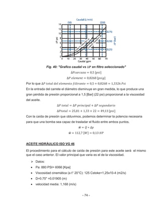 - 74 -
Fig. 40: "Grafico caudal vs en filtro seleccionado"
Por lo que
En la entrada del carrete el diámetro disminuye en gran medida, lo que produce una
gran pérdida de presión proporcional a 1,5 [Bar] (22 psi) proporcional a la viscosidad
del aceite.
Con la caída de presión que obtuvimos, podemos determinar la potencia necesaria
para que una bomba sea capaz de trasladar el fluido entre ambos puntos.
ẅ
ẅ
ACEITE HIDRÁULICO ISO VG 46
El procedimiento para el cálculo de caída de presión para este aceite será el mismo
que el caso anterior. El valor principal que varia es el de la viscosidad.
Datos:
Pa: 880 PSI= 6066 [Kpa]
Viscosidad cinemática (a t° 20°C): 125 Cstoke=1,25x10-4 (m2/s)
D=0.75" =0.01905 (m)
velocidad media: 1,168 (m/s)
 