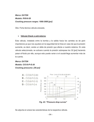 - 84 -
Marca: EATON
Modelo: RV8-8-30
Cracking pressure ranges: 1000-3000 [psi]
Obs: Ficha técnica válvula anexada.
Válvula Check o anti-retorno
Esta válvula, instalada entre la bomba y la salida hacia los carretes es de gran
importancia ya que nos ayudara en la seguridad de la línea en caso de que la presión
aumente, es decir, exista un delta de presión que afecta a nuestro sistema. En esta
válvula seleccionada, se activara cuando la presión sobrepase los 30 [psi] haciendo
pasar el fluido por ella, aunque esto puede variar si el caudal llega aumentar más de
la cuenta.
Marca: EATON
Modelo: CV3-8-P-O-30
Cracking pressures: [30 psi]
Fig. 43: "Pressure drop curves"
Se adjunta en anexo las características de la respectiva válvula.
 
