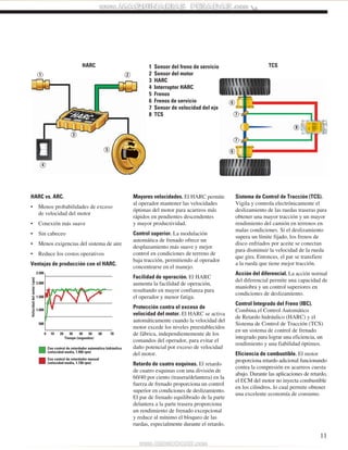 HARC 1 Sensor del freno de servicio TCS 
HARC vs. ARC. 
• Menos probabilidades de exceso 
de velocidad del motor 
• Conexión más suave 
• Sin cabeceo 
• Menos exigencias del sistema de aire 
• Reduce los costos operativos 
Ventajas de producción con el HARC. 
Mayores velocidades. El HARC permite 
al operador mantener las velocidades 
óptimas del motor para acarreos más 
rápidos en pendientes descendentes 
y mayor productividad. 
Control superior. La modulación 
automática de frenado ofrece un 
desplazamiento más suave y mejor 
control en condiciones de terreno de 
baja tracción, permitiendo al operador 
concentrarse en el manejo. 
Facilidad de operación. El HARC 
aumenta la facilidad de operación, 
resultando en mayor confianza para 
el operador y menor fatiga. 
Protección contra el exceso de 
velocidad del motor. El HARC se activa 
automáticamente cuando la velocidad del 
motor excede los niveles preestablecidos 
de fábrica, independientemente de los 
comandos del operador, para evitar el 
daño potencial por exceso de velocidad 
del motor. 
Retardo de cuatro esquinas. El retardo 
de cuatro esquinas con una división de 
60/40 por ciento (trasera/delantera) en la 
fuerza de frenado proporciona un control 
superior en condiciones de deslizamiento. 
El par de frenado equilibrado de la parte 
delantera a la parte trasera proporciona 
un rendimiento de frenado excepcional 
y reduce al mínimo el bloqueo de las 
ruedas, especialmente durante el retardo. 
Sistema de Control de Tracción (TCS). 
Vigila y controla electrónicamente el 
deslizamiento de las ruedas traseras para 
obtener una mayor tracción y un mayor 
rendimiento del camión en terrenos en 
malas condiciones. Si el deslizamiento 
supera un límite fijado, los frenos de 
disco enfriados por aceite se conectan 
para disminuir la velocidad de la rueda 
que gira. Entonces, el par se transfiere 
a la rueda que tiene mejor tracción. 
Acción del diferencial. La acción normal 
del diferencial permite una capacidad de 
maniobra y un control superiores en 
condiciones de deslizamiento. 
Control Integrado del Freno (IBC). 
Combina el Control Automático 
de Retardo hidráulico (HARC) y el 
Sistema de Control de Tracción (TCS) 
en un sistema de control de frenado 
integrado para lograr una eficiencia, un 
rendimiento y una fiabilidad óptimos. 
Eficiencia de combustible. El motor 
proporciona retardo adicional funcionando 
contra la compresión en acarreos cuesta 
abajo. Durante las aplicaciones de retardo, 
el ECM del motor no inyecta combustible 
en los cilindros, lo cual permite obtener 
una excelente economía de consumo. 
10 
20 30 40 50 60 
Tiempo (segundos) 
Con control de retardador automático hidráulico 
(velocidad media, 1.950 rpm) 
Con control de retardador manual 
(velocidad media, 1.730 rpm) 
Velocidad del motor (rpm) 
0 70 
2.500 
2.000 
1.500 
1.000 
500 
11 
1 2 
4 
3 
5 
8 
6 
6 
7 
7 
2 Sensor del motor 
3 HARC 
4 Interruptor HARC 
5 Frenos 
6 Frenos de servicio 
7 Sensor de velocidad del eje 
8 TCS 
 