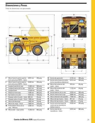 Dimensiones y Pesos 
Todas las dimensiones son aproximadas. 
10 
45 ° 
2 
7 
5 6 
1 Altura hasta la parte superior 6.351 mm 250 pulg 
de la estructura ROPS – Lleno 
1 Altura hasta la parte superior 6.549 mm 258 pulg 
de la estructura ROPS – Vacío 
2 Longitud total de la caja 14.483 mm 569 pulg 
3 Longitud interna de la caja 9.941 mm 391 pulg 
4 Longitud total 14.530 mm 572 pulg 
5 Distancia entre ejes 7.200 mm 283 pulg 
6 Eje trasero a la cola 4.016 mm 158 pulg 
7 Despejo sobre el suelo – Lleno 869 mm 34 pulg 
7 Despejo sobre el suelo – Vacío 1.059 mm 42 pulg 
8 Altura de descarga 1.885 mm 74 pulg 
9 Altura de carga – Vacío 7.083 mm 278 pulg 
10 Profundidad interna de la 3.350 mm 132 pulg 
caja – Máxima 
11 Altura total – Caja subida 15.292 mm 602 pulg 
12 
13 
15 
16 
19 
20 
14 
18 
17 
12 Ancho de operación 9.154 mm 360 pulg 
13 Ancho entre líneas de centro 6.512 mm 256 pulg 
de los neumáticos delanteros 
14 Altura del protector del 919 mm 36 pulg 
motor – Lleno 
14 Altura del protector del 1.122 mm 44 pulg 
motor – Vacío 
15 Ancho exterior de la caja 8.524 mm 336 pulg 
16 Ancho interior de la caja 8.000 mm 315 pulg 
17 Altura delantera del pabellón 7.584 mm 299 pulg 
18 Altura del eje trasero – Lleno 951 mm 37 pulg 
18 Altura del eje trasero – Vacío 1.046 mm 41 pulg 
19 Ancho entre las líneas de 6.233 mm 245 pulg 
centro de los neumáticos 
dobles traseros 
20 Ancho total de los 9.761 mm 384 pulg 
neumáticos – Lleno 
3 
Camión de Minería 797B especificaciones 21 
1 
4 
8 
9 
11 
 