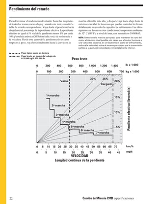 Para determinar el rendimiento de retardo: Sume las longitudes 
de todos los tramos cuesta abajo y, usando este total, consulte la 
tabla de retardo correspondiente. Vaya desde el peso bruto hacia 
abajo hasta el porcentaje de la pendiente efectiva. La pendiente 
efectiva es igual al % real de la pendiente menos 1% por cada 
10 kg/tonelada métrica (20 lb/tonelada corta) de resistencia a 
la rodadura. Desde este punto de la pendiente efectiva con 
respecto al peso, vaya horizontalmente hasta la curva con la 
22 
marcha obtenible más alta, y después vaya hacia abajo hasta la 
máxima velocidad de descenso que puedan controlar los frenos 
debidamente sin exceder la capacidad de enfriamiento. Las tablas 
siguientes se basan en estas condiciones: temperatura ambiente 
de 32° C (90° F), a nivel del mar, con neumáticos 59/80R63. 
NOTA: Seleccione la marcha apropiada para mantener las rpm del 
motor al máximo nivel posible, sin hacer que el motor funcione a 
una velocidad excesiva. Si se recalienta el aceite de enfriamiento, 
reduzca la velocidad sobre el terreno para dejar que la transmisión 
cambie a la gama de velocidades inmediatamente inferior. 
Rendimiento del retardo 
Peso bruto en orden de trabajo de 
623.690 kg/1.375.000 lb 
0 100 200 300 400 500 600 700 
kg x 1.000 
Pendiente efectiva (favorable) 
km/h 
mph 
Peso bruto 
lb x 1.000 
1a marcha 
Vacío 
2a marcha 
3a marcha 
4a marcha 
5a marcha 
30% 
6a marcha 
VELOCIDAD 
25% 
Cargado 
7a marcha 
Longitud continua de la pendiente 
Peso típico vacío en la obra 
0 200 400 600 800 1.000 1.200 1.400 
20% 
15% 
10% 
5% 
0 5 10 15 20 25 30 35 40 45 50 55 60 65 70 
0 5 10 15 20 25 30 35 40 45 
Camión de Minería 797B especificaciones 
 