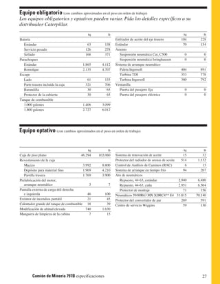 0 
0 
0 
0 
6 13 
27 
Equipo obligatorio (con cambios aproximados en el peso en orden de trabajo) 
Los equipos obligatorios y optativos pueden variar. Pida los detalles específicos a su 
distribuidor Caterpillar. 
kg lb 
Batería 
Estándar 63 138 
Servicio pesado 126 278 
Sellado 168 371 
Parachoques 
Estándar 1.865 4.112 
Remolque 2.135 4.707 
Escape 
Lado 61 133 
Parte trasera incluida la caja 321 706 
Barandilla 30 65 
Protector de la cubierta 30 65 
Tanque de combustible 
1.000 galones 1.406 3.099 
1.800 galones 2.727 6.012 
kg lb 
Enfriador de aceite del eje trasero 104 228 
Estándar 70 154 
Asiento 
Suspensión neumática Cat, C500 
Suspensión neumática Isringhausen 
Sistema de arranque neumático 
0 
0 
Paleta Ingersoll 404 891 
Turbina TDI 353 778 
Turbina Ingersoll 360 792 
Ventanilla 
Puerta del pasajero fija 
Puerta del pasajero eléctrica 
Equipo optativo (con cambios aproximados en el peso en orden de trabajo) 
kg lb 
Caja de piso plano 46.294 102.060 
Revestimiento de la caja 
Macizo 3.992 8.800 
Depósito para material fino 1.909 4.210 
Parrilla trasera 1.769 3.900 
Prelubricación del motor, 
arranque neumático 
Pantalla externa de carga útil derecha 
e izquierda 46 100 
Extintor de incendios portátil 21 45 
Calentador grande del tanque de combustible 18 39 
Modificación de altitud elevada 740 1.630 
Manguera de limpieza de la cabina 
0 
0 
kg lb 
Sistema de renovación de aceite 15 32 
Protector del radiador de arenas de aceite 514 1.132 
Control de Análisis de Caminos (RAC) 
Sistema de arranque en tiempo frío 94 207 
Aro de neumáticos 
Repuesto, 44-63, estándar 2.940 6.480 
Repuesto, 44-63, cuña 2.951 6.504 
Protector de montaje 71 156 
Neumáticos 59/80R63 MX XDRC4** E4 31.815 70.140 
Protector del convertidor de par 269 591 
Centro de servicio Wiggins 59 130 
3 7 
7 15 
Camión de Minería 797B especificaciones 
 