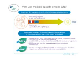 Projet GNV
Le secteurdes transportssoumisà des exigencesde performance
Répondreaujourd’huiet demainaux enjeuxéconomiques
et environnementauxavec un carburantperformant
Réduction des émissions
de gaz à effetde serre
Réduction de
la pollution atmosphérique
Mobilité
durable
• Émissions de CO2 : moins 20 à 25 % par rapport à l’essence, comparables au diesel.
• Faibles émissions de polluants non réglementés.
• Entre 50 et 90 % de réduction des émissions de NOx et de particules sur la génération
Euro 5.
• Des véhicules déjà prêts pour la norme Euro 6 sans post-équipement
supplémentaire.
• Réduction jusqu’à 95% des émissions de GES par rapport à l’essence et au diesel.
• Intégration des EnR (objectif de 10 % dans les transports à 2020).
Vers une mobilité durable avec le GNV
3
 