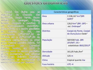 Características geográficas
Área 3 538,167 km²(BR:
428º)3
Área urbana 126,9 km² (BR: 18º) –
est. Embrapa4
Distritos Coxipó da Ponte, Coxipó
do Ouro,Guia e Sede5
População 569 830 hab. (BR:
35º/MT: 1º) –
estatísticas IBGE/20136
Densidade 161,05 hab./km²
Altitude 125 m
Clima tropical quente Aw
Fuso horário UTC−4
 