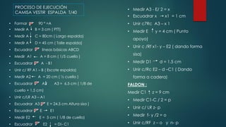 • Formar 90 ° =A
• Medir A B = 3 cm ( PTT)
• Medir A C = 80cm ( Largo espalda)
• Medir A D = 45 cm ( Talle espalda)
• Escuadrar líneas básicas ABCD
• Medir A1 A = 8 cm ( 1/5 cuello )
• Escuadrar A - B1
• Unir c/ RF A1 – B ( Escote espalda)
• Medir A2 A = 20 cm ( ½ cuello )
• Escuadrar A2 A3 = 6.5 cm ( 1/8 de
cuello + 1,5 cm)
• Unir c/LR A3 – A1
• Escuadrar A3 E = 24,5 cm Altura sisa )
• Escuadrar E E1
• Medir E2 E = 5 cm ( 1/8 de cuello)
• Escuadrar E2 = D!- C1
• Medir A3 - E/ 2 = x
• Escuadrar x x1 = 1 cm
• Unir c7Rc A3 – x 1
• Medir E y = 4 cm ( Punto
apoyo)
• Unir c /Rf x1- y – E2 ( dando forma
sisa)
• Medir D1 d = 1.5 cm
• Unir c/Rc E2 – d –C1 ( Dando
forma a cadera)
FALDON :
Medir C1 z = 9 cm
• Medir C1-C / 2 = p
• Unir c/ LR z- p
• Medir f- y /2 = o
• Unir c/RF z – o y n- p
PROCESO DE EJECUCIÓN
CAMISA VESTIR ESPALDA T/40
 