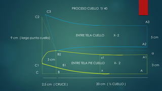 ABC
C1 B1
B2
A1
C2
C3
a
A2
A3
x
x1
ENTRE TELA PIE CUELLO X- 2
ENTRE TELA CUELLO X- 2
20 cm ( ½ CUELLO )2,5 cm ( CRUCE )
5 cm
3 cm
3 cm
9 cm ( largo punta cuello)
PROCESO CUELLO T/ 40
 