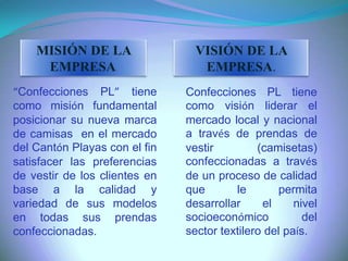 VISIÓN DE LA
EMPRESA.
MISIÓN DE LA
EMPRESA.
“Confecciones PL” tiene
como misión fundamental
posicionar su nueva marca
de camisas en el mercado
del Cantón Playas con el fin
satisfacer las preferencias
de vestir de los clientes en
base a la calidad y
variedad de sus modelos
en todas sus prendas
confeccionadas.
Confecciones PL tiene
como visión liderar el
mercado local y nacional
a través de prendas de
vestir (camisetas)
confeccionadas a través
de un proceso de calidad
que le permita
desarrollar el nivel
socioeconómico del
sector textilero del país.
 
