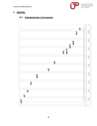 Procesosde Manufactura
20
8 ANEXOS:
10.1 Calendarización y Cronograma
 